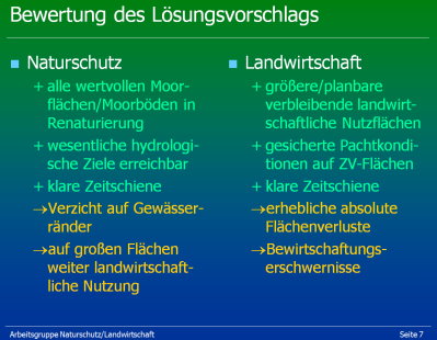 Naturschutz und Landwirtschaft